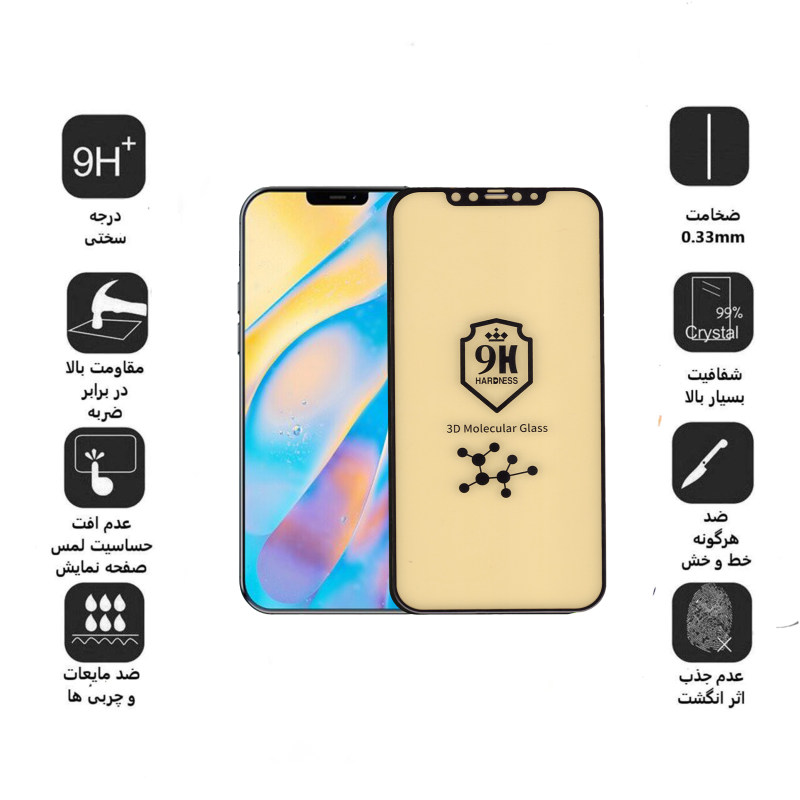 گلس گوشی اپل آیفون 12 مینی بوف 5D مدل Cry - Buff Cry iPhone 12 Mini 5D Screen Protector