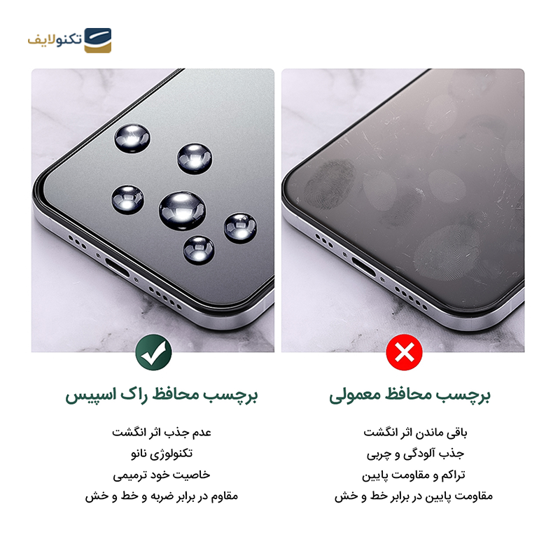 گلس مات گوشی سامسونگ Galaxy Z Fold 5 راک اسپیس مدل MTT - Rock Space MTT Screen Protector for Samsung Galaxy Z Fold 5