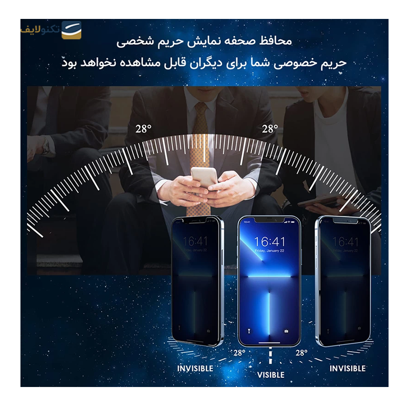 گلس حریم شخصی گوشی اپل iPhone 13 Pro Max راک اسپیس مدل HyPRV - Rock Space HyPRV Screen Protector for Apple iPhone 13 Pro Max