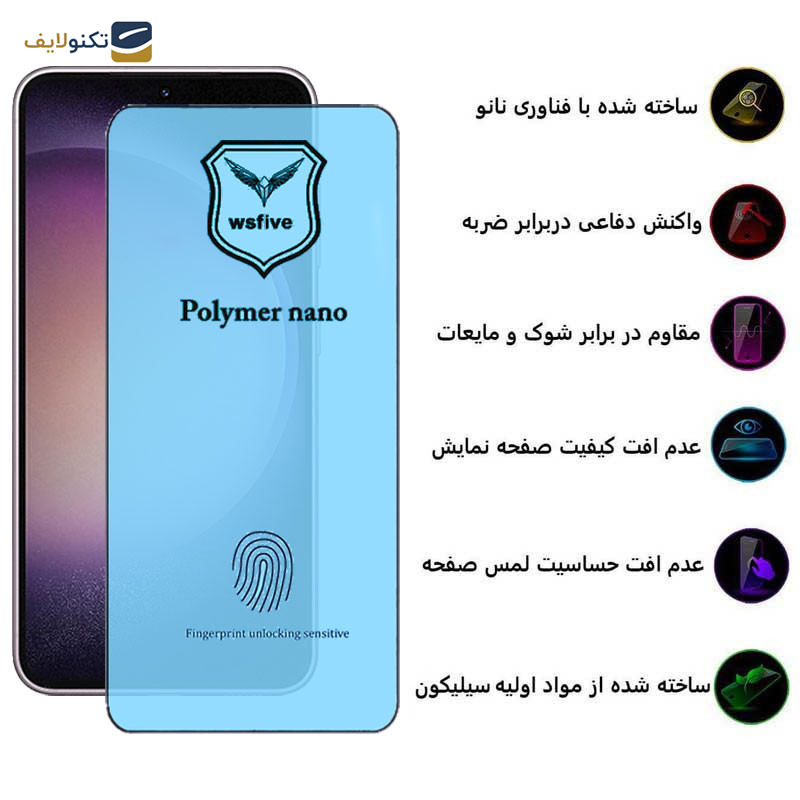 محافظ صفحه نمایش اپیکوی مدل Polymer Nano مناسب برای گوشی موبایل سامسونگ Galaxy S23/ S22 - Epicoy Polymer Nano Screen Protector For Samsung Galaxy S23/ Galaxy S22