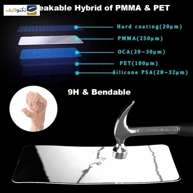 محافظ صفحه نمایش اپیکوی مدل Polymer Nano مناسب برای گوشی موبایل سامسونگ Galaxy Note 20 Ultra - Epicoy Polymer Nano Screen Protector For Samsung Galaxy Note 20 Ultra