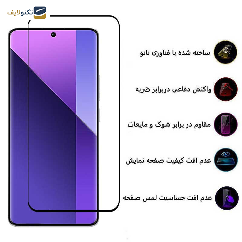 محافظ صفحه نمایش اپیکوی مدل Anti-Static مناسب برای گوشی موبایل شیائومی Note 13 Pro Plus 5G - Epicoy Glass Screen Protector Anti-Static For Xiaomi Redmi Note 13 Pro Plus 5G
