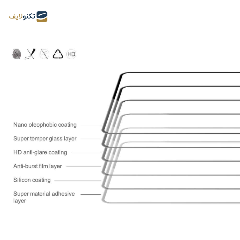 محافظ صفحه نمایش بوف مدل Mountain-G مناسب برای گوشی موبایل شیائومی Redmi K30 Ultra/K30 Pro/K30 Pro Zoom/K30S/K30 5G Racing/K30i 5G/K30 5G - Buff Mountain-G Glass Screen Protector For Xiaomi Redmi K30 Ultra/K30 Pro/K30 Pro Zoom/K30S/K30 5G Racing/K30i 5G/K30 5G