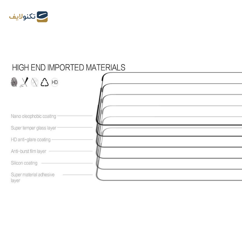 محافظ صفحه نمایش بوف مدل Mountain مناسب برای گوشی موبایل هوآوی P40 Lite / Nova 7i / Nova 6 SE - Buff Mountain Glass Screen Protector For Huawei P40 Lite / Nova 7i / Nova 6 SE