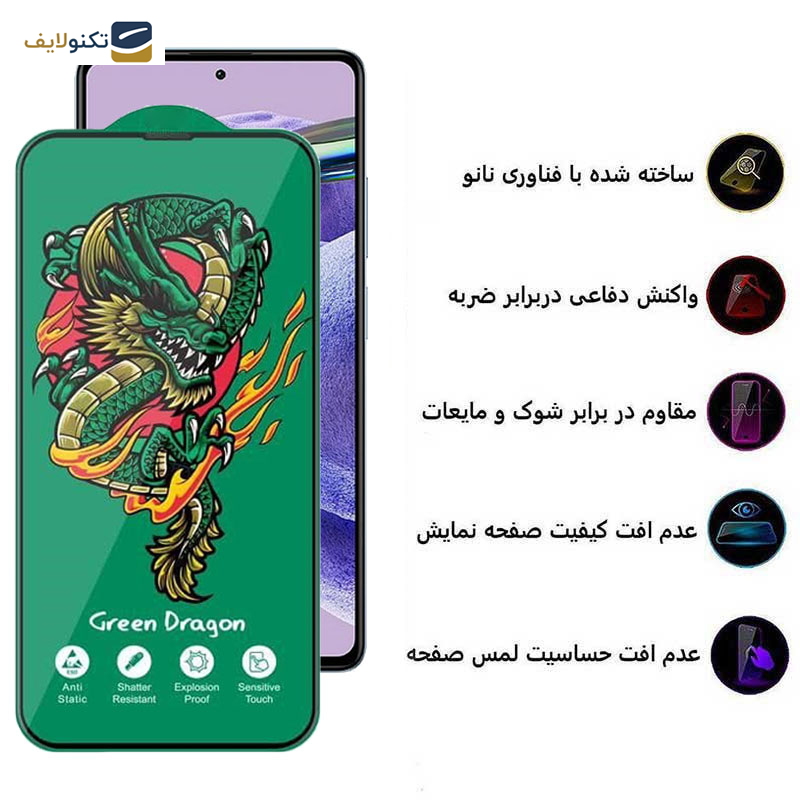 محافظ صفحه نمایش اپیکوی مدل Green Dragon ExplosionProof مناسب برای گوشی موبایل شیائومی Redmi Note 12 Pro Plus/ Note 12 Pro 4G/5G / Note 12 5G/4G / Note 12 (China) - Epicoy Green Dragon ExplosionProof Screen Protector For Xiaomi Redmi Note 12 Pro Plus/ Note 12 Pro 4G/5G / Note 12 5G/4G / Note 12 China