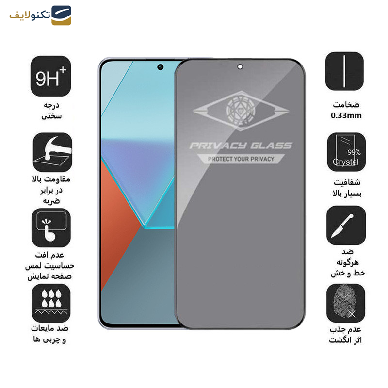محافظ صفحه نمایش حریم شخصی اپیکوی مدل Privacy مناسب برای گوشی موبایل شیائومی Redmi Note 13 Pro 4G-5G -Note 13 4G-5G -Note 13R Pro - Epicoy Privacy Glass Screen Protector For Xiaomi Redmi Note 13 Pro 4G-5G -Note 13 4G-5G -Note 13R Pro