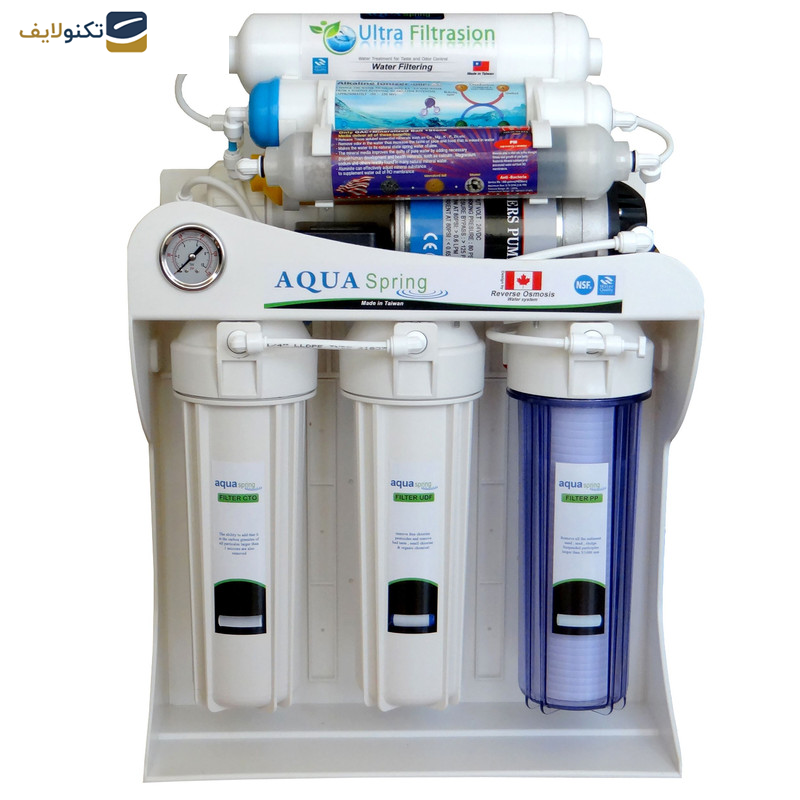 دستگاه تصفیه کننده آب آکوآ اسپرینگ مدل UF-SF4000 به همراه فیلترمجموعه 3 عددی - 