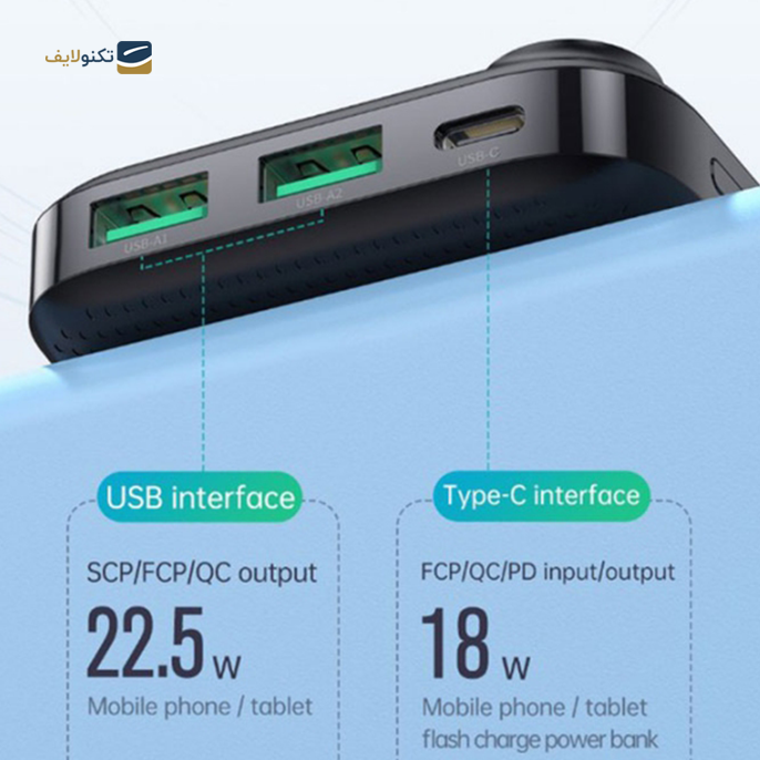  پاوربانک مک دودو مدل MC-7161 با ظرفیت 20000 میلی آمپر - MC-7161