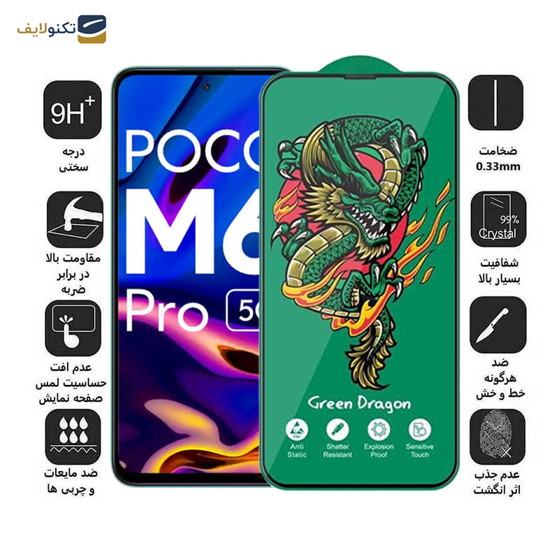 محافظ صفحه نمایش اپیکوی مدل Green Dragon ExplosionProof مناسب برای گوشی موبایل شیائومی Poco M6 Pro 5G/ Redmi 12 4G/5G / Redmi Note 12R 5G - Epicoy Green Dragon ExplosionProof Screen Protector For Xiaomi Poco M6 Pro 5G/ Redmi 12 4G/5G / Redmi Note 12R 5G