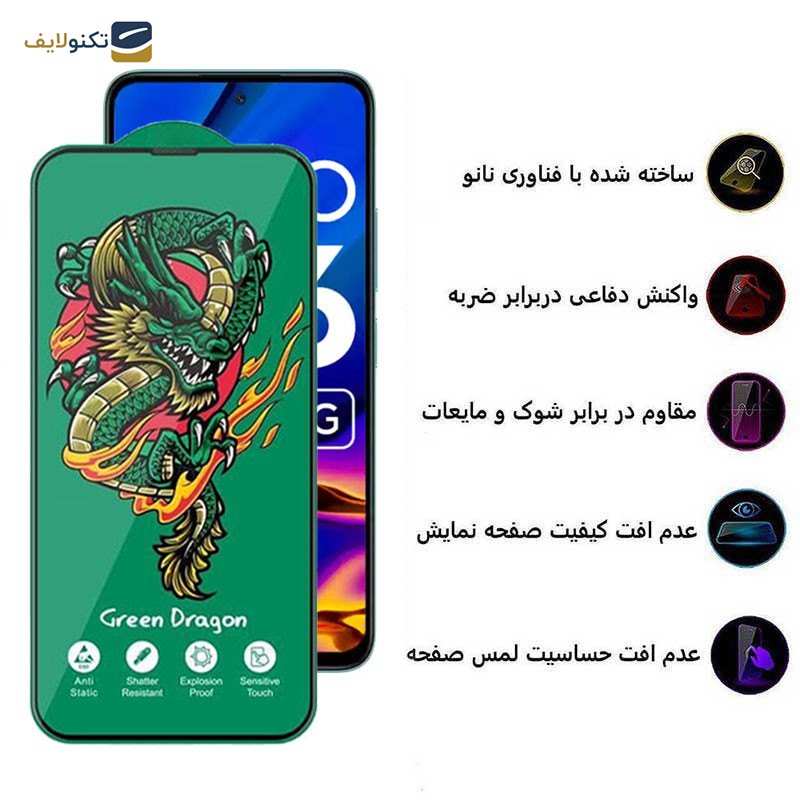 محافظ صفحه نمایش اپیکوی مدل Green Dragon ExplosionProof مناسب برای گوشی موبایل شیائومی Poco M6 Pro 5G/ Redmi 12 4G/5G / Redmi Note 12R 5G - Epicoy Green Dragon ExplosionProof Screen Protector For Xiaomi Poco M6 Pro 5G/ Redmi 12 4G/5G / Redmi Note 12R 5G