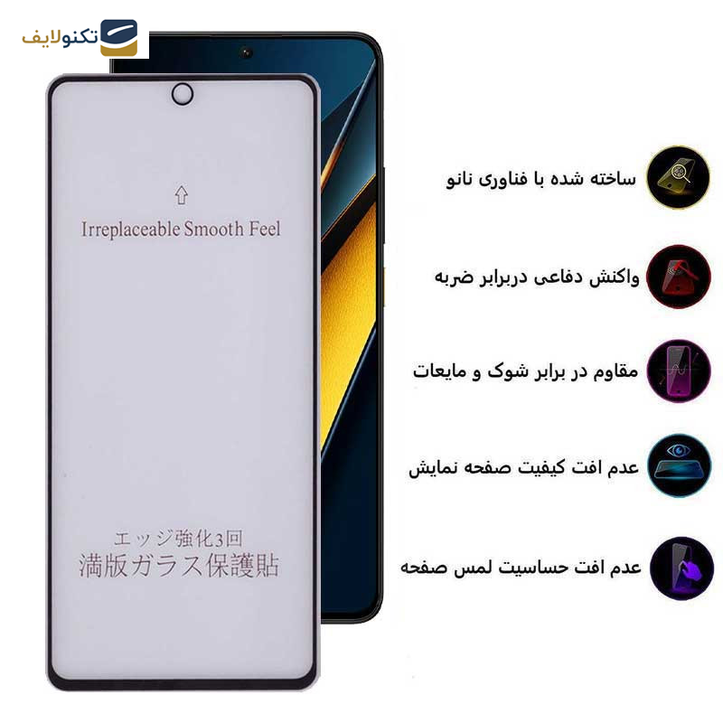 محافظ صفحه نمایش مات بوف مدل 5D-Matte مناسب برای گوشی موبایل پوکو X6 Pro 5G / X6 5G / M6 Pro 4G - Buff 5D-Matte Glass Screen Protector For Poco X6 Pro 5G / X6 5G / M6 Pro 4G