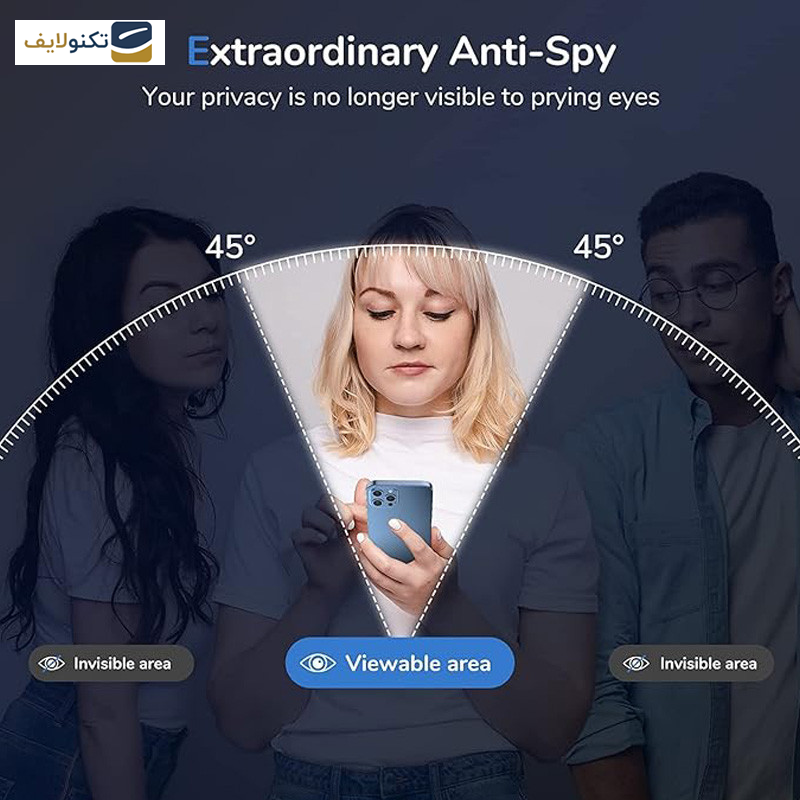 محافظ صفحه نمایش حریم شخصی اپیکوی مدل Airbag Privacy مناسب برای گوشی موبایل سامسونگ Galaxy A14 4G/5G /Xcover7 - Epicoy Airbag Privacy Glass Screen Protector For Samsung Galaxy A14 4G/5G /Xcover7