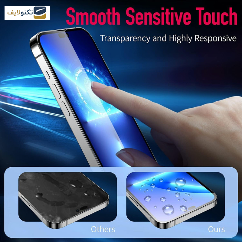 محافظ صفحه نمایش اپیکوی مدل Fiery-ESD مناسب برای گوشی موبایل سامسونگ Galaxy A14 4G/5G /Xcover7 - Epicoy Fiery-ESD Glass Screen Protector For Samsung Galaxy A14 4G/5G /Xcover7