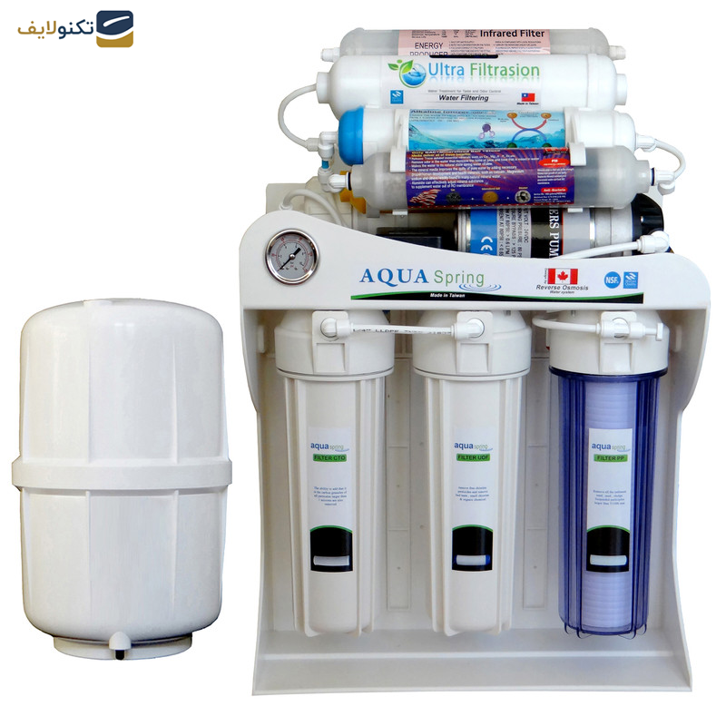 دستگاه تصفیه کننده آب آکوآ اسپرینگ مدل UF - SF4150 به همراه فیلتر مجموعه 3 عددی - 