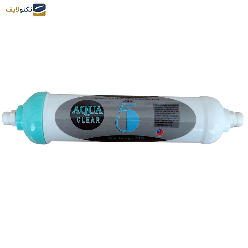دستگاه تصفیه کننده آب آکوآ کلیر مدل DESIGN2020 GLT10 به همراه فیلتر تصفیه آب بسته 4 عددی و کیت نشتی گیر - 