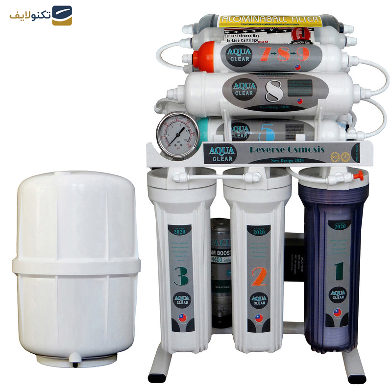 دستگاه تصفیه کننده آب آکوآ کلیر مدل DESIGN2020 GLT10 به همراه فیلتر تصفیه آب بسته 4 عددی و کیت نشتی گیر - 