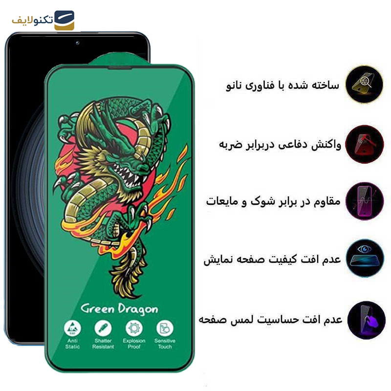 محافظ صفحه نمایش اپیکوی مدل Green Dragon ExplosionProof مناسب برای گوشی موبایل شیائومی Redmi K50 Ultra/ K50 Gaming/ K50 Pro/ K50 5G  - Epicoy Green Dragon ExplosionProof Screen Protector For Xiaomi Redmi K50 Ultra/ K50 Gaming/ K50 Pro/ K50