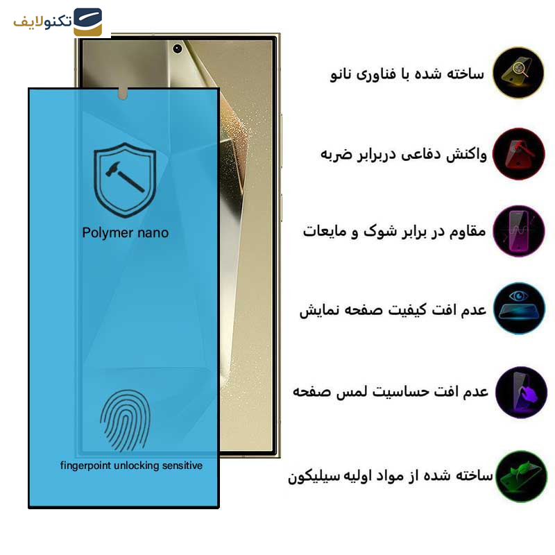 محافظ صفحه نمایش اپیکوی مدل Polymer Nano مناسب برای گوشی موبایل سامسونگ Galaxy S24 Ultra - S23 Ultra - S22 Ultra - Epicoy Polymer Nano Glass Screen Protector For Samsung Galaxy S24 Ultra - S23 Ultra - S22 Ultra