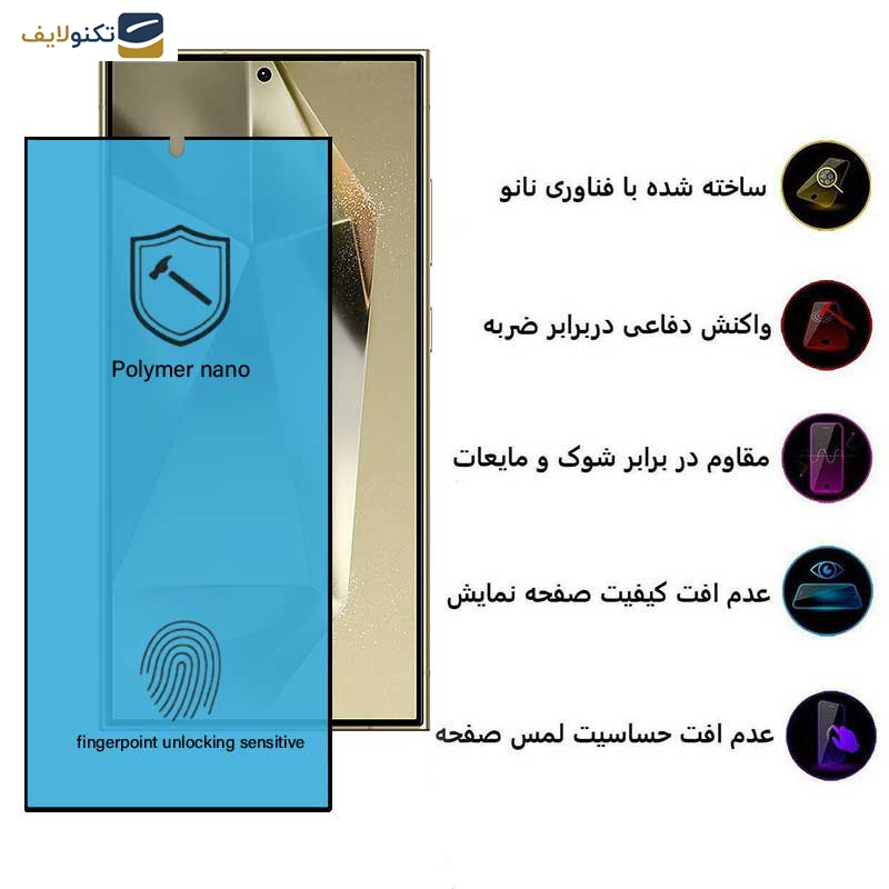محافظ صفحه نمایش اپیکوی مدل Polymer Nano مناسب برای گوشی موبایل سامسونگ Galaxy S24 Ultra - S23 Ultra - S22 Ultra - Epicoy Polymer Nano Glass Screen Protector For Samsung Galaxy S24 Ultra - S23 Ultra - S22 Ultra