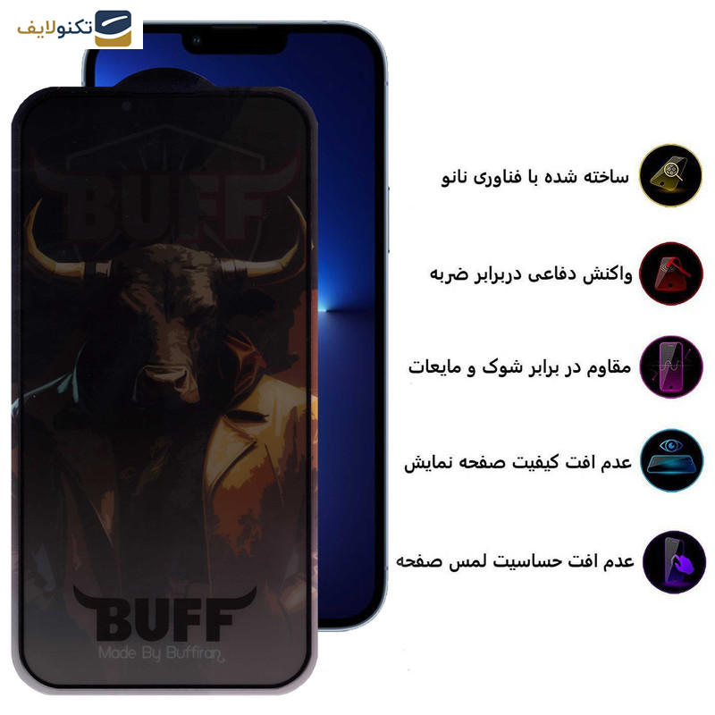 محافظ صفحه نمایش حریم شخصی بوف مدل Privacy Pro Plus مناسب برای گوشی موبایل اپل iPhone 13 Pro Max - 14 Plus - Buff Privacy Pro Plus Glass Screen Protector For Apple iPhone 13 Pro Max - 14 Plus