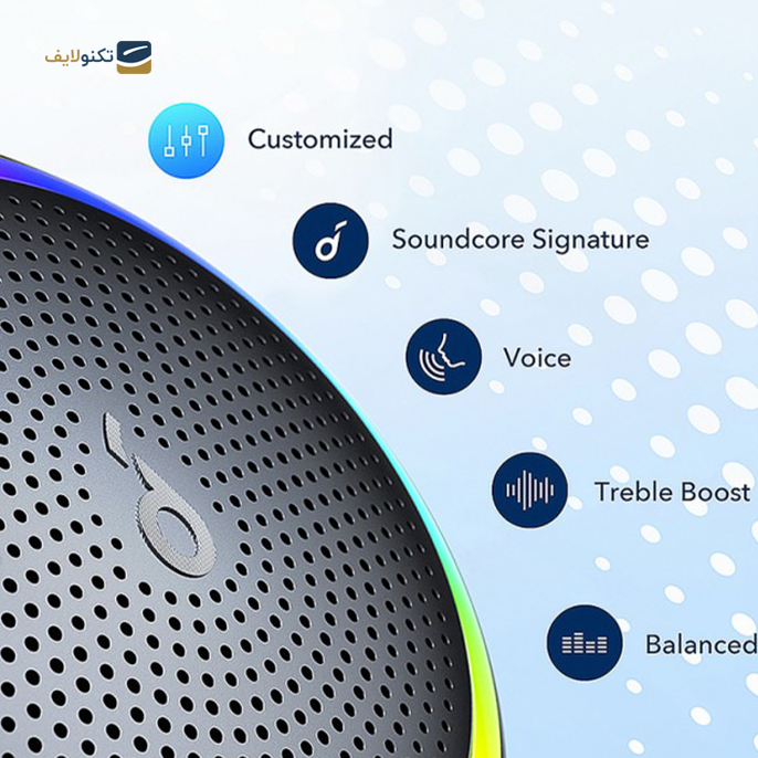  اسپیکر بلوتوثی قابل حمل انکر مدل Soundcore Mini 3 Pro - Soundcore Mini 3 Pro