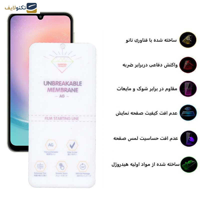 محافظ صفحه نمایش مات اپیکوی مدل Hydrogel-Matte مناسب برای گوشی موبایل سامسونگ Galaxy A25 5G - A24 4G - A15 5G-4G - Epicoy Hydrogel-Matte Screen Protector For Samsung Galaxy A25 5G - A24 4G - A15 5G-4G