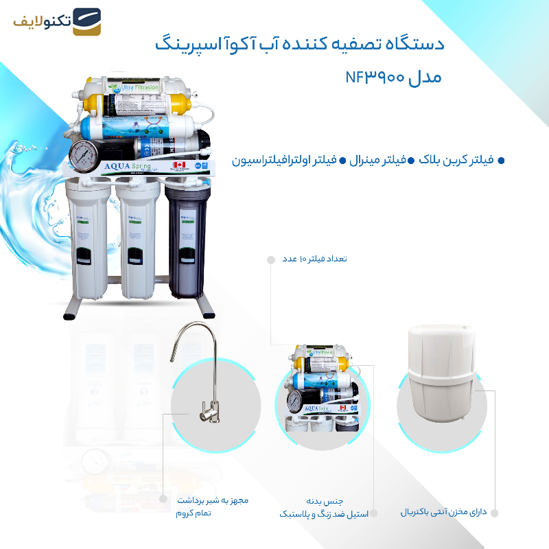 دستگاه تصفیه کننده آب آکوآ اسپرینگ مدل NF3900 به همراه فیلتر مجموعه 3 عددی - 