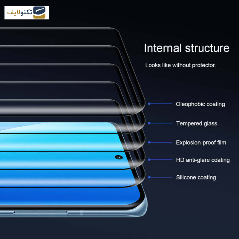 محافظ صفحه نمایش اپیکوی مدل Super 5D مناسب برای گوشی موبایل سامسونگ Galaxy A70/A05/A05s - Epicoy Super 5D Glass Screen Protector For Samsung Galaxy A70/A05/A05s