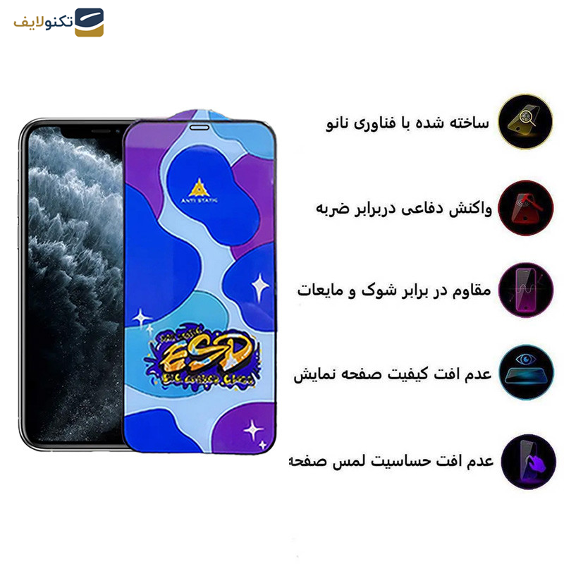 محافظ صفحه نمایش اپیکوی مدل Star ESD مناسب برای گوشی موبایل اپل iPhone 11 Pro-XS-X - Epicoy Star ESD Glass Screen Protector For Apple iPhone 11 Pro-XS-X