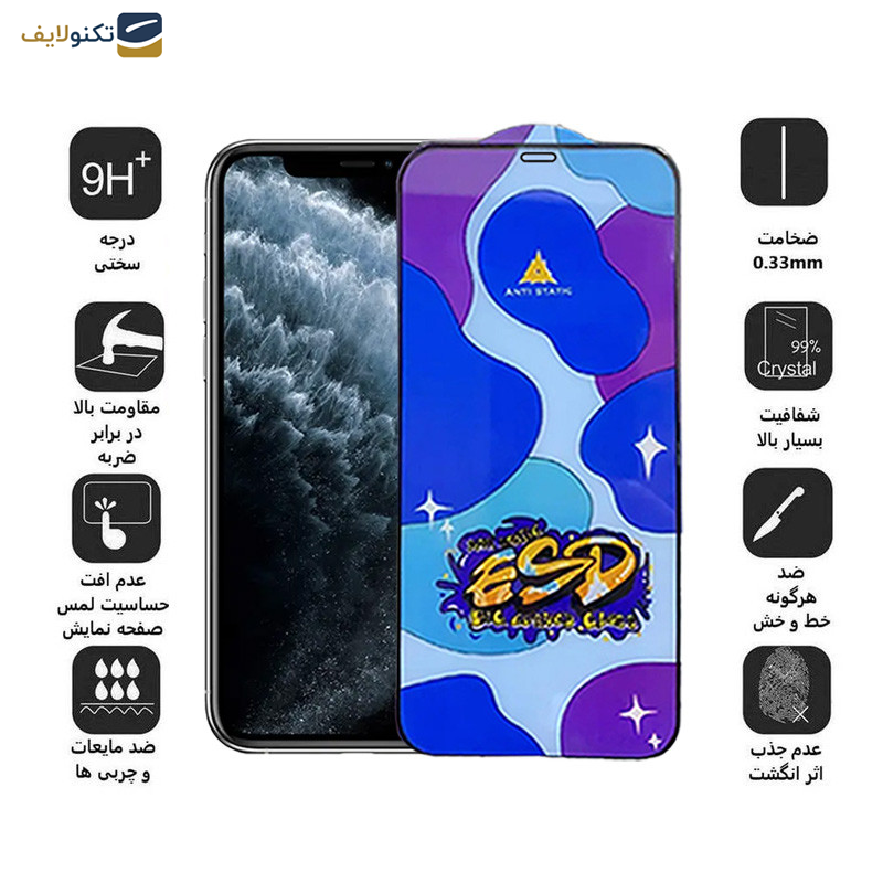 محافظ صفحه نمایش اپیکوی مدل Star ESD مناسب برای گوشی موبایل اپل iPhone 11 Pro-XS-X - Epicoy Star ESD Glass Screen Protector For Apple iPhone 11 Pro-XS-X