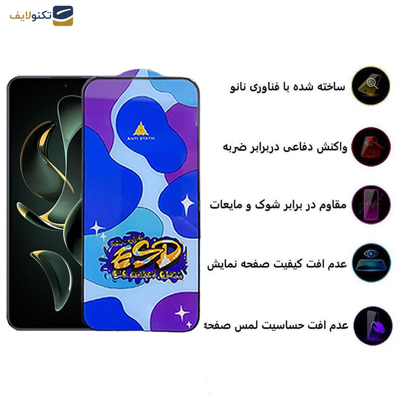 محافظ صفحه نمایش اپیکوی مدل Star ESD مناسب برای گوشی موبایل شیائومی Redmi K60 Ultra-Redmi K60 Pro-Redmi K60E-Redmi K60 - Star ESD Glass Screen Protector For Xiaomi Redmi K60 Ultra-Redmi K60 Pro-Redmi K60E-Redmi K60
