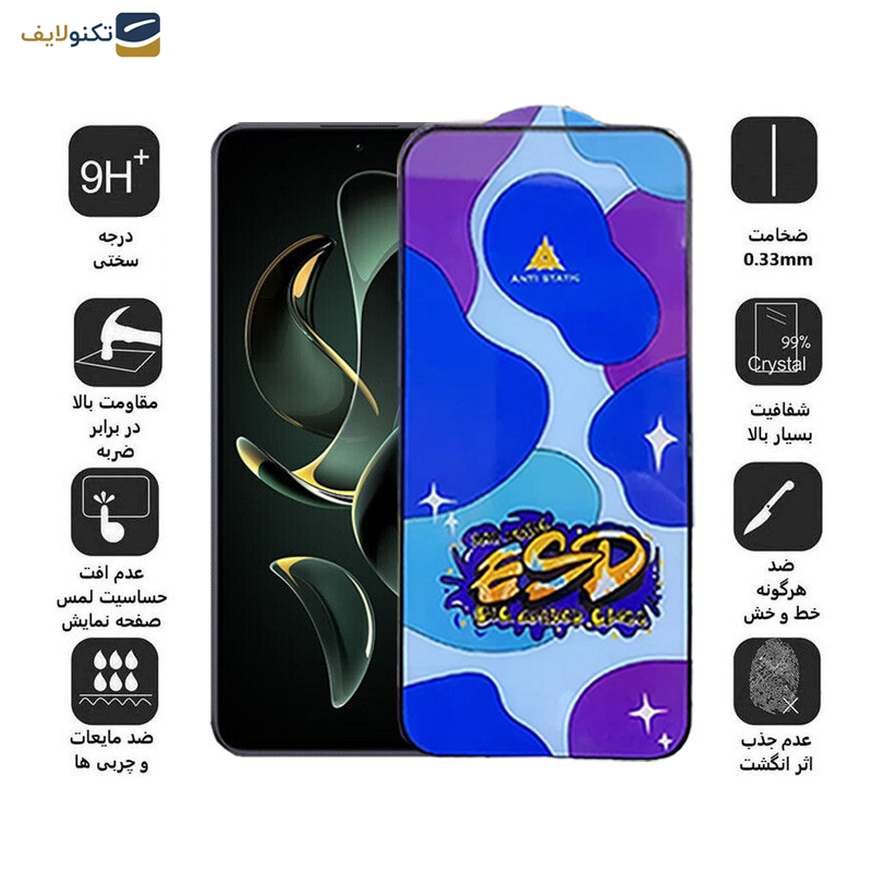 محافظ صفحه نمایش اپیکوی مدل Star ESD مناسب برای گوشی موبایل شیائومی Redmi K60 Ultra-Redmi K60 Pro-Redmi K60E-Redmi K60 - Star ESD Glass Screen Protector For Xiaomi Redmi K60 Ultra-Redmi K60 Pro-Redmi K60E-Redmi K60