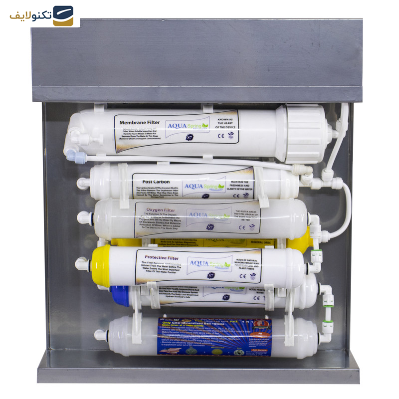 دستگاه تصفیه کننده آب آکوآ اسپرینگ مدل RO-S7-KZ 7800 به همراه فیلتر مجموعه 4 عددی - 