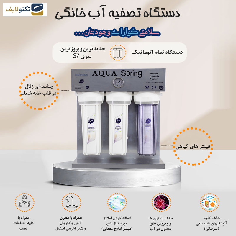 دستگاه تصفیه کننده آب آکوآ اسپرینگ مدل RO-S7-KZ 7800 به همراه فیلتر مجموعه 4 عددی - 
