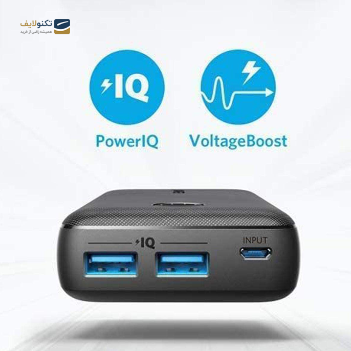 پاوربانک انکر مدل PowerCore Select A1223 ظرفیت 10000 میلی آمپر ساعت - Anker PowerCore Select A1223 10000mAh Power Bank