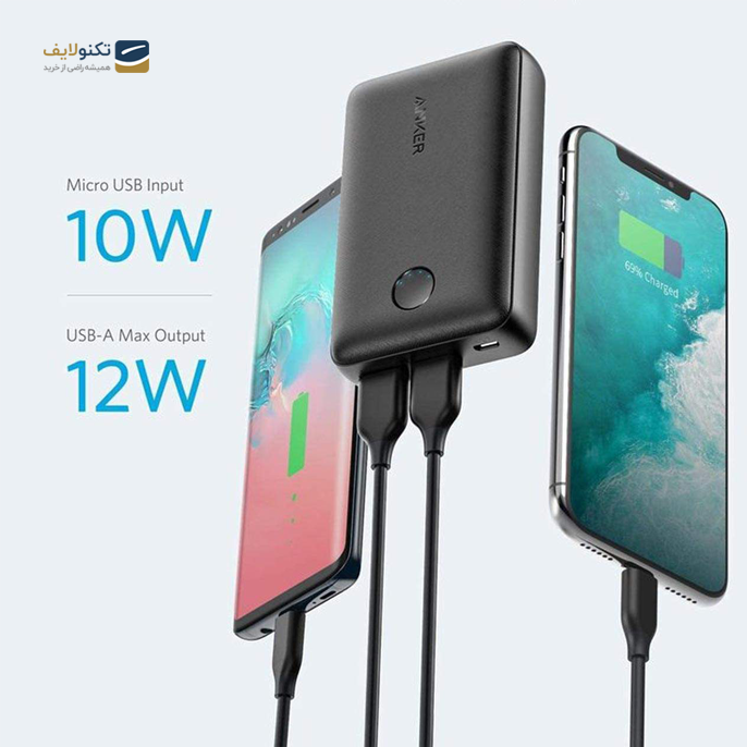 پاوربانک انکر مدل PowerCore Select A1223 ظرفیت 10000 میلی آمپر ساعت - Anker PowerCore Select A1223 10000mAh Power Bank