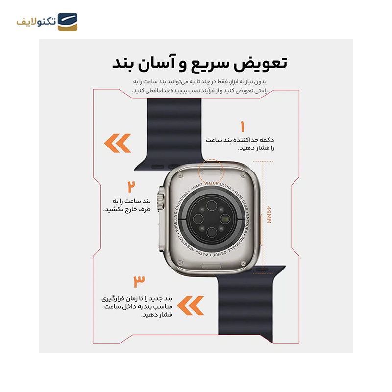 ساعت هوشمند هیوامی مدل Ultra Joy - TI - Hivami Ultra Joy - TI Smart Watch TI