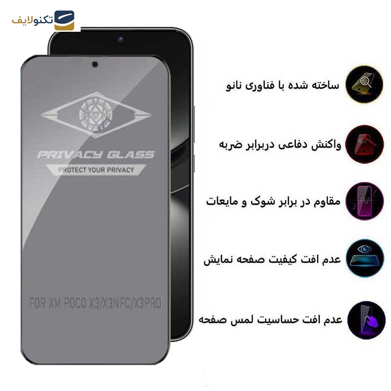  محافظ صفحه نمایش حریم شخصی اپیکوی مدل Privacy مناسب برای گوشی موبایل هوآوی Nova 12 / Nova 12 Lite / Nova 11 SE / Nova 10 SE - Epicoy Privacy Screen Protector For Huawei Nova 12 / Nova 12 Lite / Nova 11 SE / Nova 10 SE