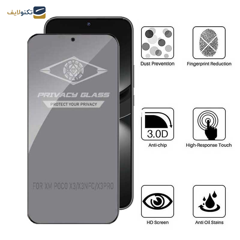  محافظ صفحه نمایش حریم شخصی اپیکوی مدل Privacy مناسب برای گوشی موبایل هوآوی Nova 12 / Nova 12 Lite / Nova 11 SE / Nova 10 SE - Epicoy Privacy Screen Protector For Huawei Nova 12 / Nova 12 Lite / Nova 11 SE / Nova 10 SE