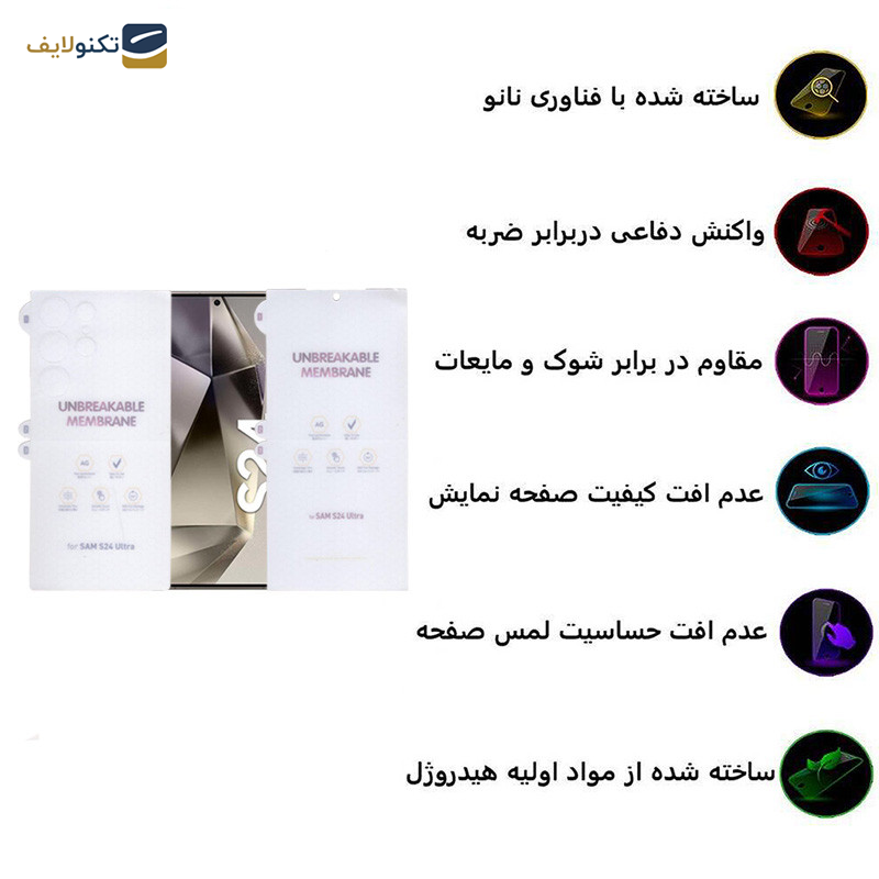 محافظ صفحه نمایش مات بوف مدل Hydrogel-Matte-G مناسب برای گوشی موبایل سامسونگ Galaxy S24 Ultra به همراه محافظ پشت گوشی - Buff Hydrogel-Matte-G model screen protector suitable for Samsung Galaxy S24 Ultra mobile phone along with phone back protector
