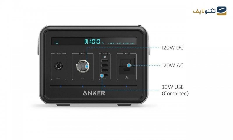 پاوربانک انکر مدل Power House با ظرفیت 120000 میلی آمپر ساعت - Anker Power House – 120000mAh Power Bank