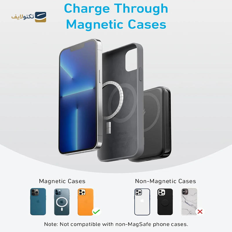 پاوربانک وایرلس انکر مدل MagGo Battery Core 5K A1618 ظرفیت 5000 میلی‌ آمپر ساعت - Anker 332 MagGo Battery Core 5K A1618 5000 mAh Wireless Power Bank