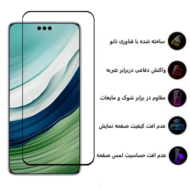 حافظ صفحه نمایش اپیکوی مدل Anti-Static مناسب برای گوشی موبایل هوآوی Mate 60 Pro - picoy Glass Screen Protector Anti-Static For Huawei Mate 60 Pro