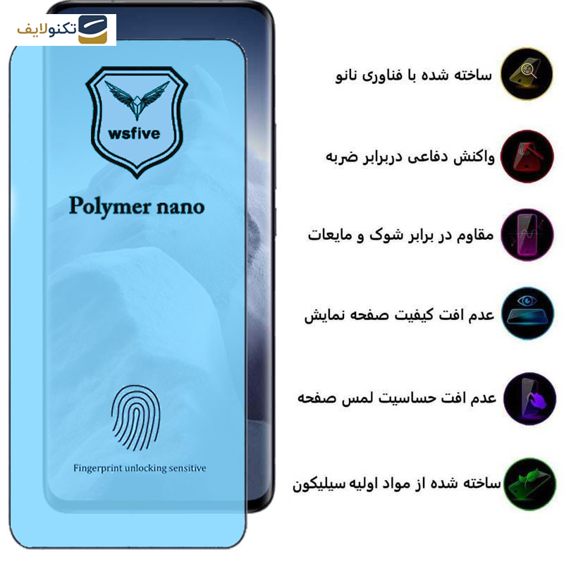 محافظ صفحه نمایش اپیکوی مدل Polymer Nano مناسب برای گوشی موبایل شیائومی Mi 11 Ultra/ Mi 11 Pro/ Mi 11 - Epicoy Polymer Nano Screen Protector For Xiaomi Mi 11 Ultra/ Mi 11 Pro/ Mi 11