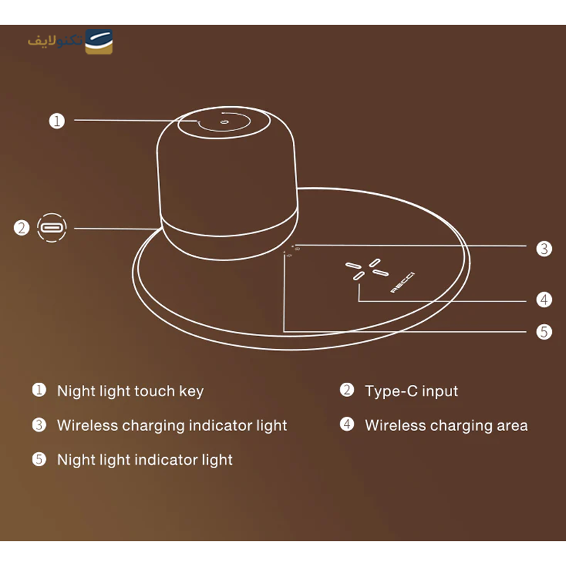 شارژر بی سیم رسی مدل RLS-L17 - Recci RLS-L17 Wireless Charging