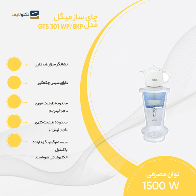 سماور برقی میگل مدل GTS 301 WP/BKP - GTS 301 WP/BKP