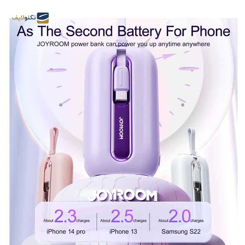 پاوربانک جوی روم مدل JR-L012 mini ظرفیت 10000 میلی آمپر ساعت - JoyRoom JR-L012 mini Power Bank 10000mAh