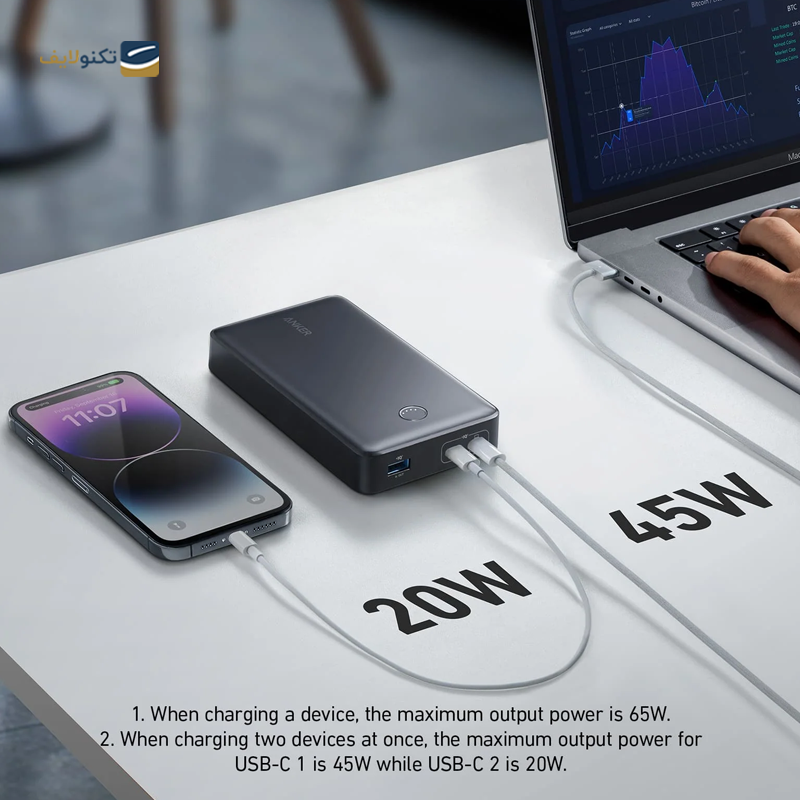 پاوربانک انکر 537 مدل A1379 ظرفیت 24000 میلی‌ آمپر ساعت  - Anker 537 PowerCore A1379 24000mAh Power Bank