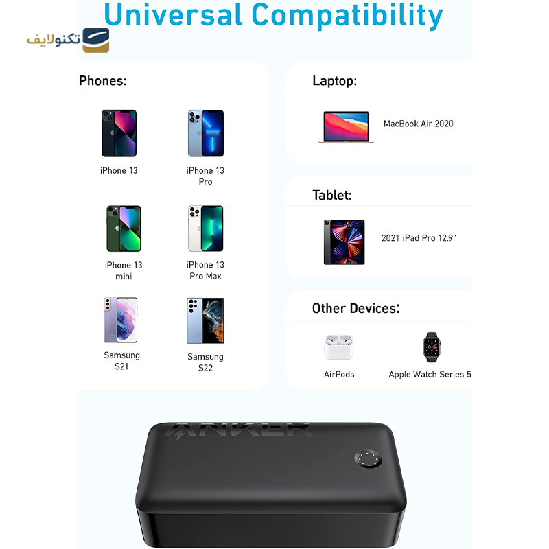 پاوربانک انکر 347 مدل A1377H11 ظرفیت 40000 میلی‌ آمپر ساعت - Anker 347 PowerCore A1377H11 40000 mAh Power Bank