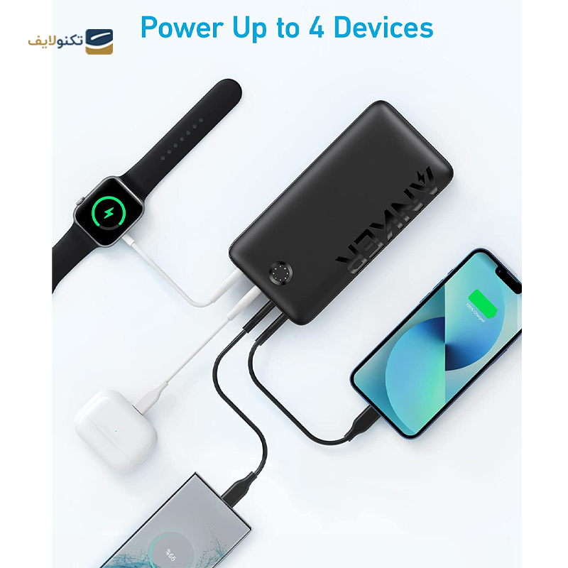 پاوربانک انکر 347 مدل A1377H11 ظرفیت 40000 میلی‌ آمپر ساعت - Anker 347 PowerCore A1377H11 40000 mAh Power Bank